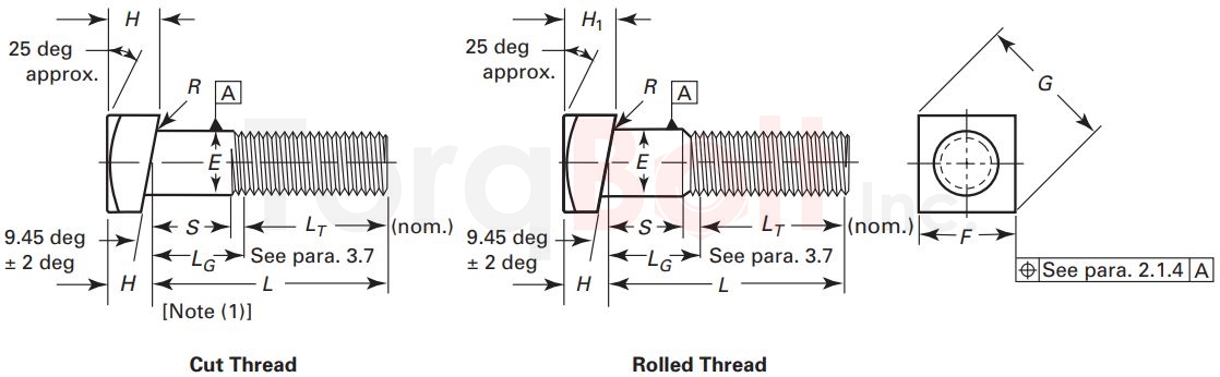 ASME B18.2.1 Askew Head Bolts