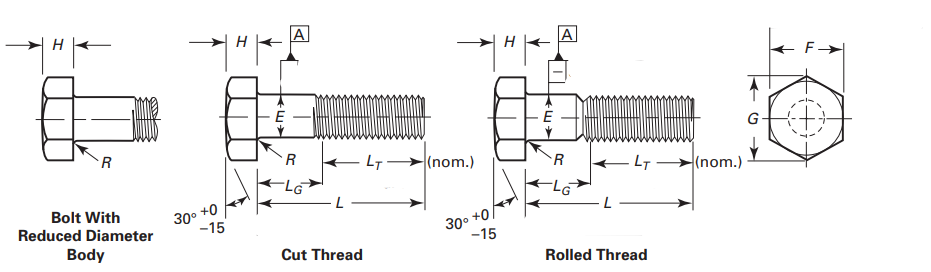 Heavy Hexagon Bolt Inch Thread