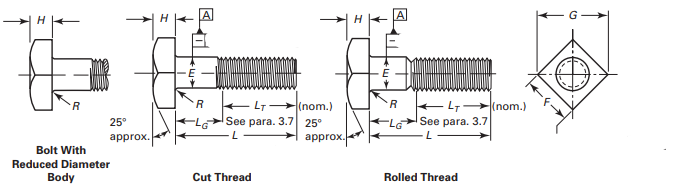 ASME B18.2.1 Square Bolts ASME B18.2.1 Square Bolts