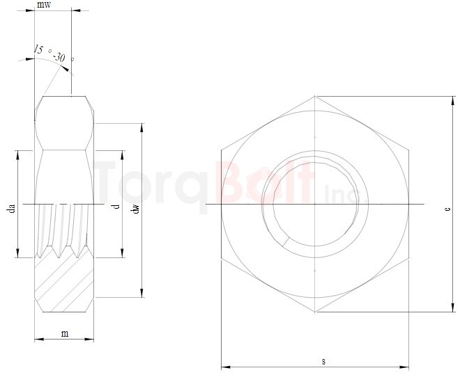 ISO 4035 Hexagon Thin Nuts ISO 4035 Hexagon Thin Nuts